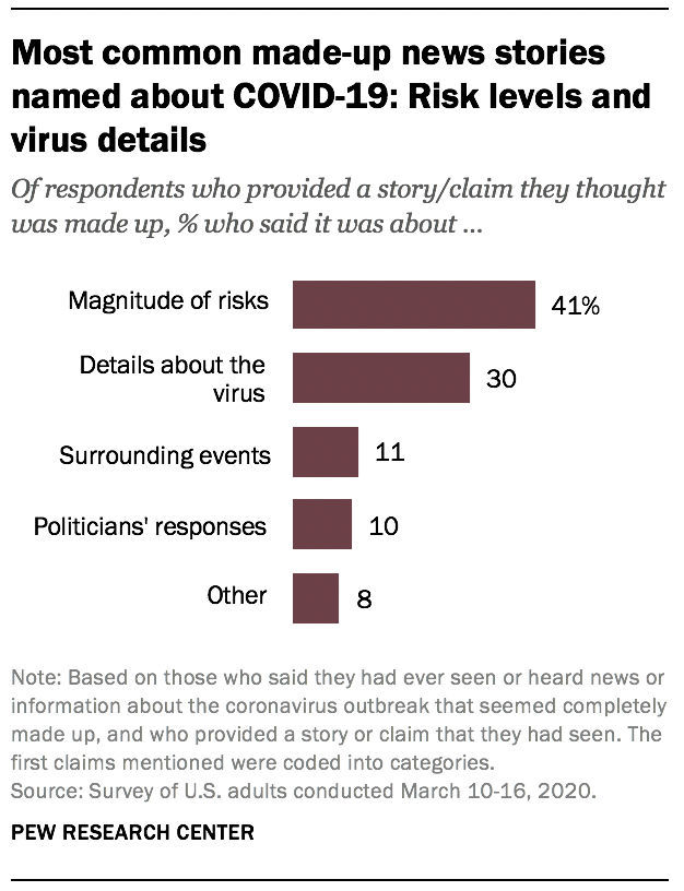 Pew_chart_1.jpg